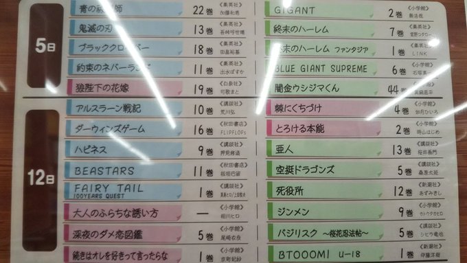 今月のレンタルコミック新刊好きなのばっか😍約束のネバーランド終末のハーレムダーウィンズゲームダメ恋亜人来週テラフォーマー 今月のレンタルコミック新刊好きなのばっか😍約束のネバーランド終末のハーレムダーウィンズゲームダメ恋亜人来週テラフォーマー