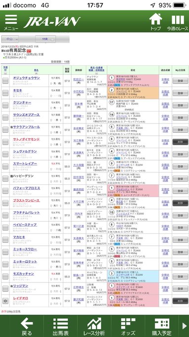 ベイビーステップの違和感 ベイビーステップの違和感