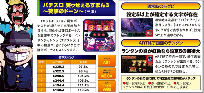 《1月号 発売中》「パチスロ 笑ゥせぇるすまん3~笑撃のドーン~」は、ART終了画面に出現するランタンの炎の色で特定設定 《1月号 発売中》「パチスロ 笑ゥせぇるすまん3~笑撃のドーン~」は、ART終了画面に出現するランタンの炎の色で特定設定
