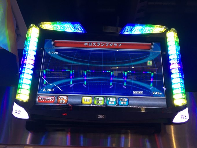 チェンクロはもしかしたら甘くないのかもしれない チェンクロはもしかしたら甘くないのかもしれない