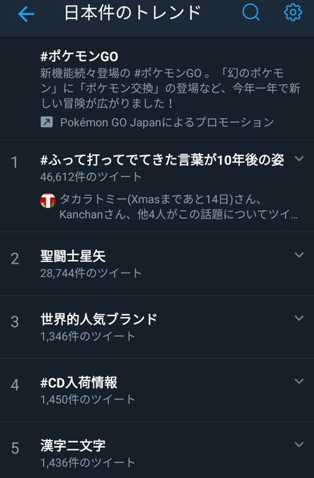 瞬から聖闘士星矢にトレンド変わった 瞬から聖闘士星矢にトレンド変わった