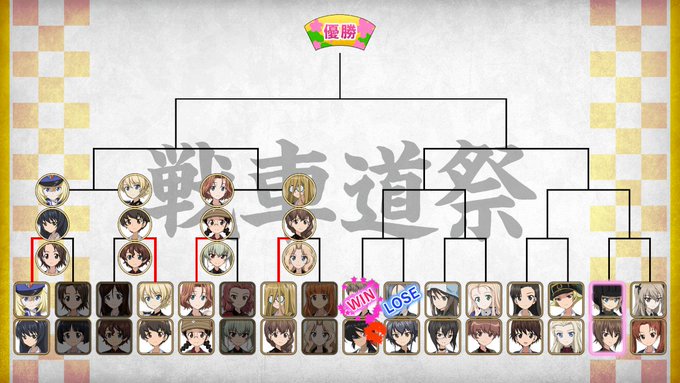 【ガールズ&パンツァー ドリームタンクマッチDX】オフラインで遊べる新モード「戦車道祭」は好きなキャラクターや戦車を選ん 【ガールズ&パンツァー ドリームタンクマッチDX】オフラインで遊べる新モード「戦車道祭」は好きなキャラクターや戦車を選ん