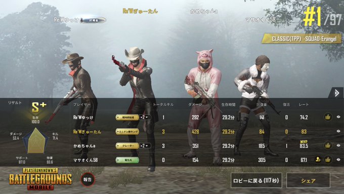 今日1戦だけやってドン勝ぅ✧٩(ˊωˋ*)و✧マサオくん初めましてやったけどなかなかええキャラしてて笑ったwww暇やから 今日1戦だけやってドン勝ぅ✧٩(ˊωˋ*)و✧マサオくん初めましてやったけどなかなかええキャラしてて笑ったwww暇やから