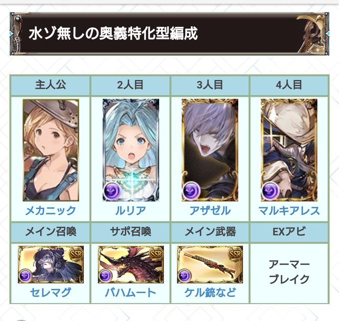 万が一闇古戦場までにアザゼルさんが入手できたらこの編成でいけばいいのか? 万が一闇古戦場までにアザゼルさんが入手できたらこの編成でいけばいいのか?