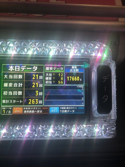 投資2k+62k 引越し代が戻ってきました!ありがとう緋弾のアリアAA 投資2k+62k 引越し代が戻ってきました!ありがとう緋弾のアリアAA