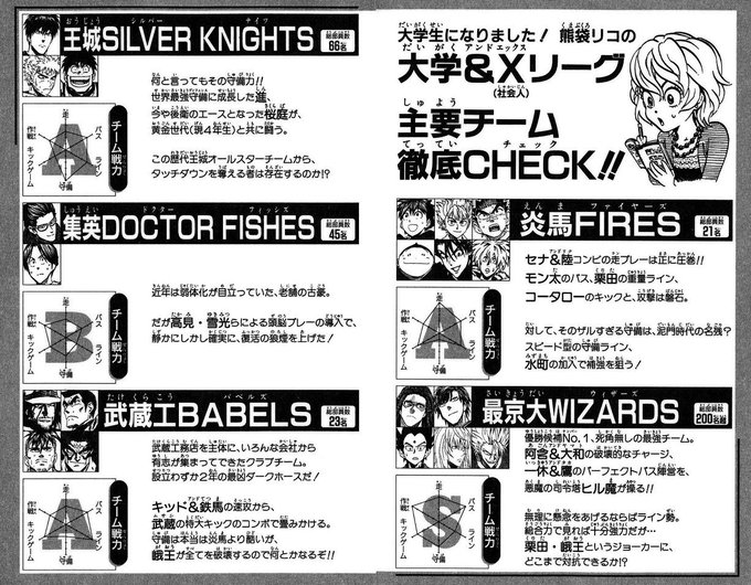ドクターストーンとワンパンマン終わったら短気でいいから大学編連載してくれえ ドクターストーンとワンパンマン終わったら短気でいいから大学編連載してくれえ