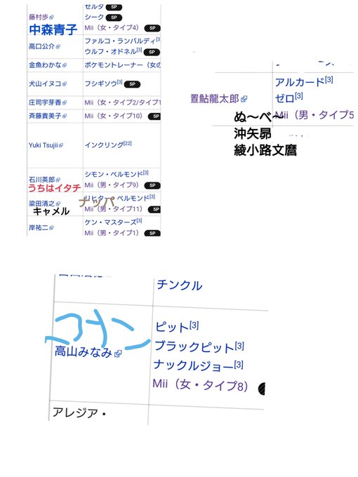 #江戸川コナン #沖矢昴 #綾小路文麿 #中森青子 #アンドレ・キャメル (FBI)の声優さんを #Miiファイタ #江戸川コナン #沖矢昴 #綾小路文麿 #中森青子 #アンドレ・キャメル (FBI)の声優さんを #Miiファイタ