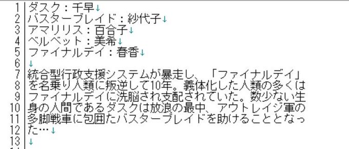 自分の考える近未来アウトサイダーの世界観を文字に起こしてみたけど、楽園追放と攻殻機動隊とターミネーターを混ぜたみたいな雰 自分の考える近未来アウトサイダーの世界観を文字に起こしてみたけど、楽園追放と攻殻機動隊とターミネーターを混ぜたみたいな雰