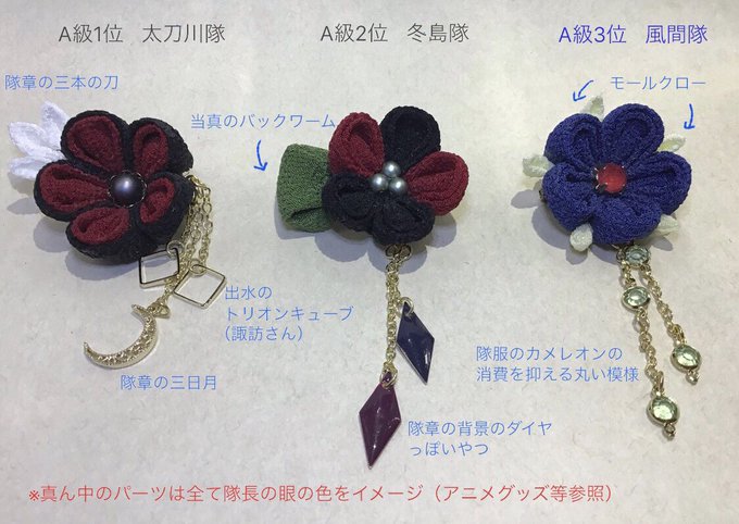 やったー!ワールドトリガーのA級の中で隊長が分かっている隊のイメージつまみ細工ができたよ!!解説なしで分かってもらえる気 やったー!ワールドトリガーのA級の中で隊長が分かっている隊のイメージつまみ細工ができたよ!!解説なしで分かってもらえる気