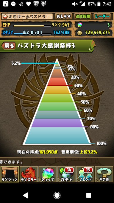 ちょっとずつだけど上げていく🙄苦しい(*_*;#パズドラ ちょっとずつだけど上げていく🙄苦しい(*_*;#パズドラ