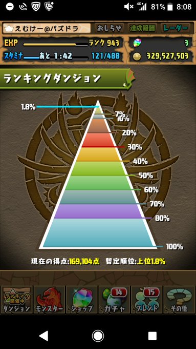 さすがにいけたでしょ🙃撤退😎#パズドラ さすがにいけたでしょ🙃撤退😎#パズドラ