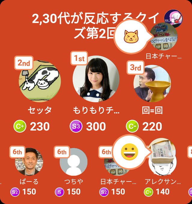 そんな懐かしいとかは感じなかったかな😅はじめの一歩問題で単独正解(多分)出来たんで満足。みんなで早押しクイズで6位入賞! そんな懐かしいとかは感じなかったかな😅はじめの一歩問題で単独正解(多分)出来たんで満足。みんなで早押しクイズで6位入賞!
