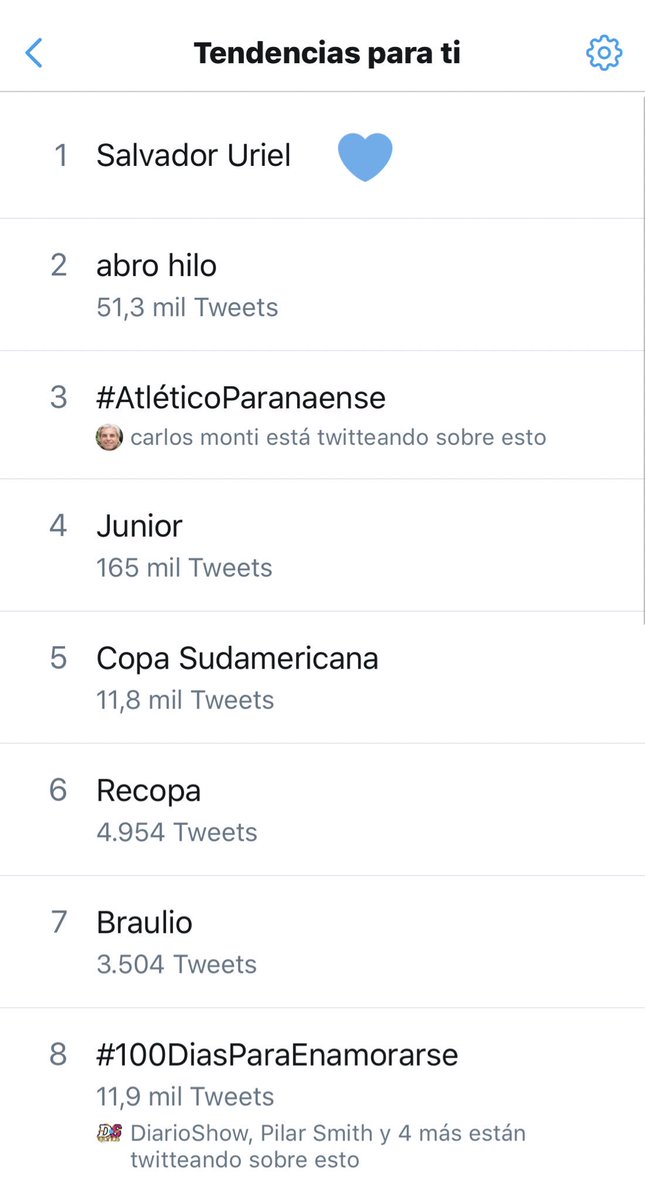 Bebe #SalvadorUriel TT en primer lugar y su mamá ni figuró jajajajaj, Te amo hijo mío ❤️????????????✨???????? https://t.co/a6JBz55dsB