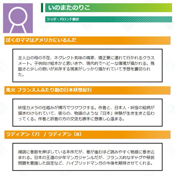 ガイマン賞2018ガイマンセレクション⑰いのまたのりこ(ジョゼ・パロンド翻訳)「ぼくのママはアメリカにいるんだ」「鬼火 ガイマン賞2018ガイマンセレクション⑰いのまたのりこ(ジョゼ・パロンド翻訳)「ぼくのママはアメリカにいるんだ」「鬼火