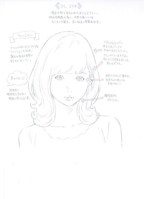 みなさん1週間おつかれさまです😌❣️ #ソノカノ 放送も終盤、ということで、展示にも使用していたキャラ設定画を公開致しま みなさん1週間おつかれさまです😌❣️ #ソノカノ 放送も終盤、ということで、展示にも使用していたキャラ設定画を公開致しま
