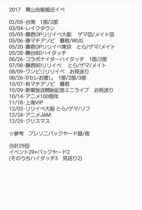 今年は結構少なめですねー去年は結構多かったんですけど去年の今頃、自分用に集計したのがこんな感じですこの表は去年の今頃作 今年は結構少なめですねー去年は結構多かったんですけど去年の今頃、自分用に集計したのがこんな感じですこの表は去年の今頃作