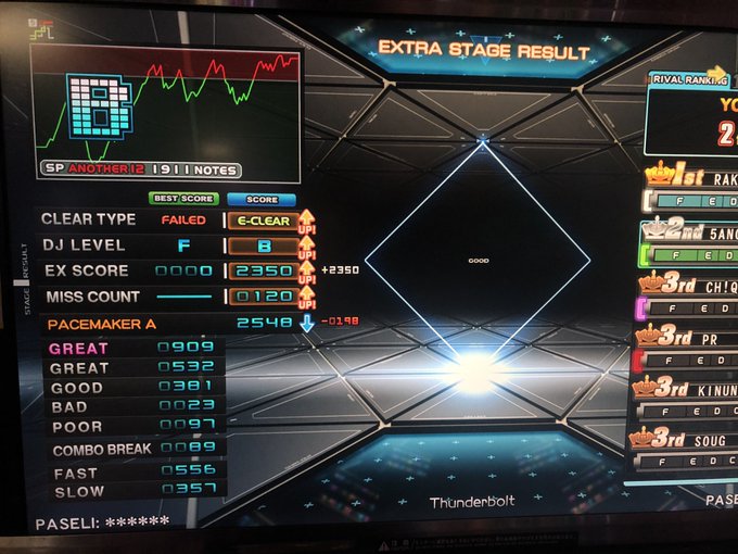 サンダーボルトついた! サンダーボルトついた!