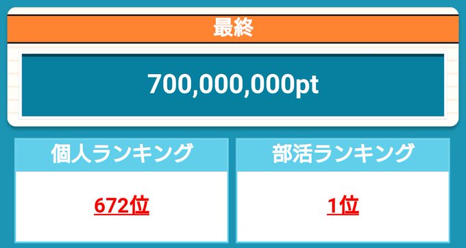 飲み会中にpt調整するガルフレ勢の鏡です。お納めください。 飲み会中にpt調整するガルフレ勢の鏡です。お納めください。
