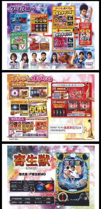 今年のパチはもう打たない…はず来年はスロ星矢にパチファフナー、寄生獣と版権は揃ってるし寄生獣がアニメ版権じゃなくて、めぞ 今年のパチはもう打たない…はず来年はスロ星矢にパチファフナー、寄生獣と版権は揃ってるし寄生獣がアニメ版権じゃなくて、めぞ