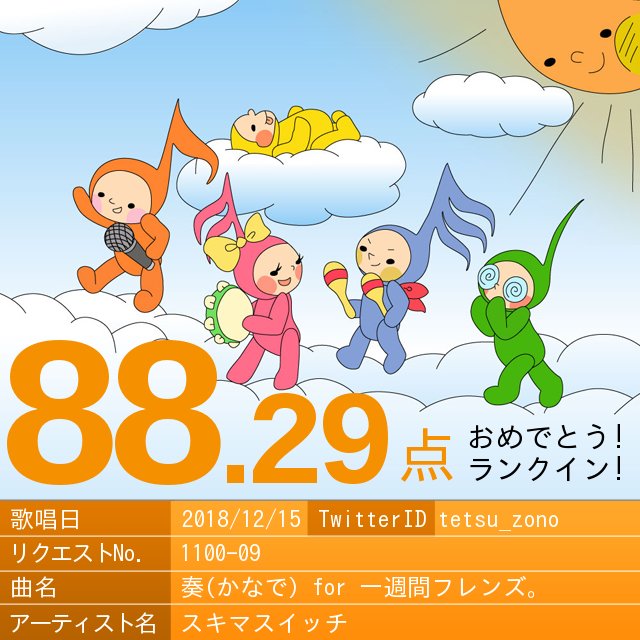 ん 奏(かなで) for 一週間フレンズ。/スキマスイッチ #saitendam #採点カラオケDAMアプリ ん 奏(かなで) for 一週間フレンズ。/スキマスイッチ #saitendam #採点カラオケDAMアプリ