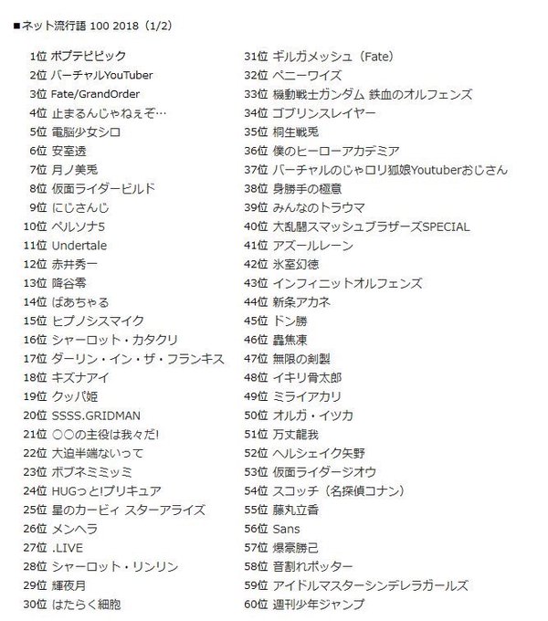 銀魂70位にランクイン!😍 銀魂70位にランクイン!😍