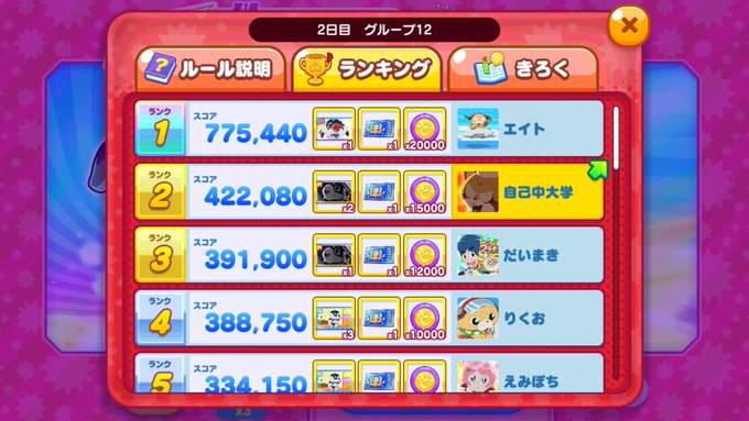 二日目はいまのところ2位!?このまま維持したい…#ピカちんキット 二日目はいまのところ2位!?このまま維持したい…#ピカちんキット