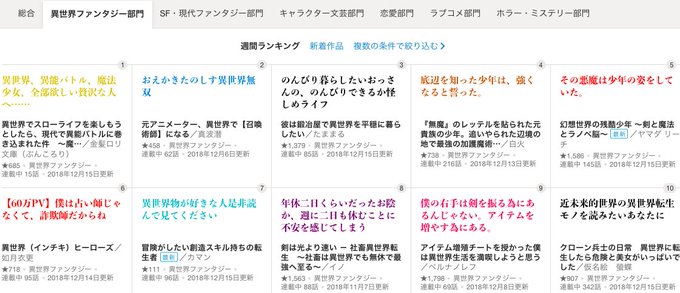 【#カクヨムコン4 異世界ファンタジー部門週間ランキング】1.異世界でスローライフを楽しもうとしたら、現代で異能バトルに 【#カクヨムコン4 異世界ファンタジー部門週間ランキング】1.異世界でスローライフを楽しもうとしたら、現代で異能バトルに