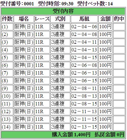 阪神11R 朝日杯フューチュリティステークス土曜日仕事で買わず、そして本日PAT残高1600円だったのでATM散歩しよう 阪神11R 朝日杯フューチュリティステークス土曜日仕事で買わず、そして本日PAT残高1600円だったのでATM散歩しよう