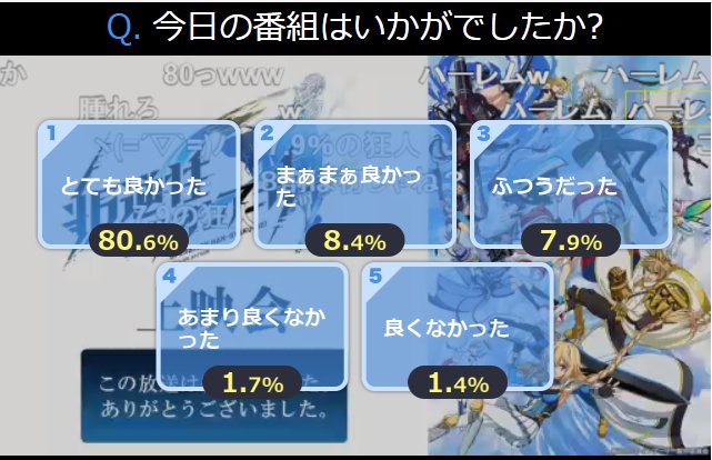 【ニコ生】「叛逆性ミリオンアーサー」8話上映会アンケート結果 … #アニメ叛逆性MA 【ニコ生】「叛逆性ミリオンアーサー」8話上映会アンケート結果 … #アニメ叛逆性MA