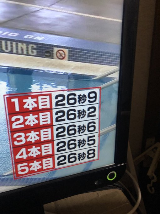 池江璃花子の50m8本オールアウトの1本目から5本目タイムえぐすぎんか笑 池江璃花子の50m8本オールアウトの1本目から5本目タイムえぐすぎんか笑