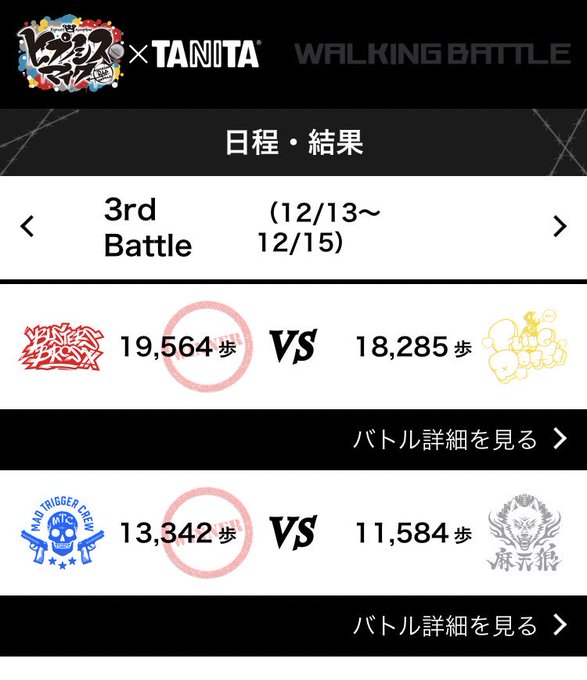 ヒプノシスマイク×タニタDivision Walking Battle 第3戦結果発表‼️なんと第3戦もBuster B ヒプノシスマイク×タニタDivision Walking Battle 第3戦結果発表‼️なんと第3戦もBuster B