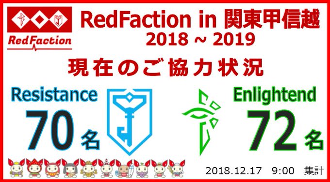 RedFaction in 関東甲信越の参加者数が、週末にぐぐーんと伸びました!多くの方にご参加いただき、ありがとうござ RedFaction in 関東甲信越の参加者数が、週末にぐぐーんと伸びました!多くの方にご参加いただき、ありがとうござ