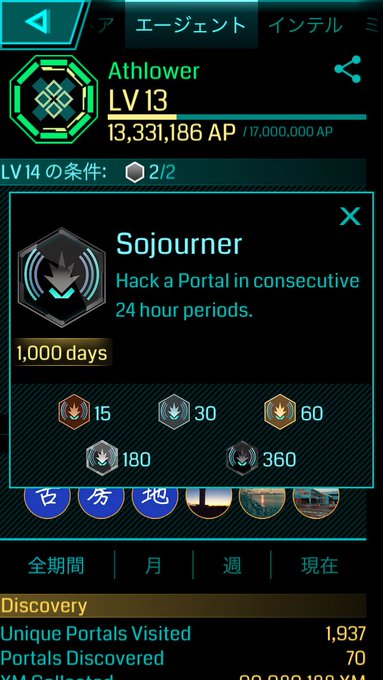 昨日でソジャーナ1000日目!忘れるところだったけど大台に乗れたぜ。#ingress 昨日でソジャーナ1000日目!忘れるところだったけど大台に乗れたぜ。#ingress