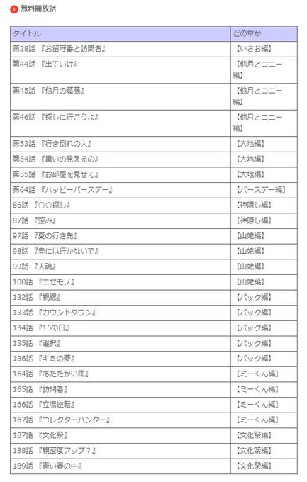 『 #ミイラの飼い方』本日12/17より大幅リニューアル!キービジュアルやサムネイルなどが新しくなりました~♪さらに20 『 #ミイラの飼い方』本日12/17より大幅リニューアル!キービジュアルやサムネイルなどが新しくなりました~♪さらに20