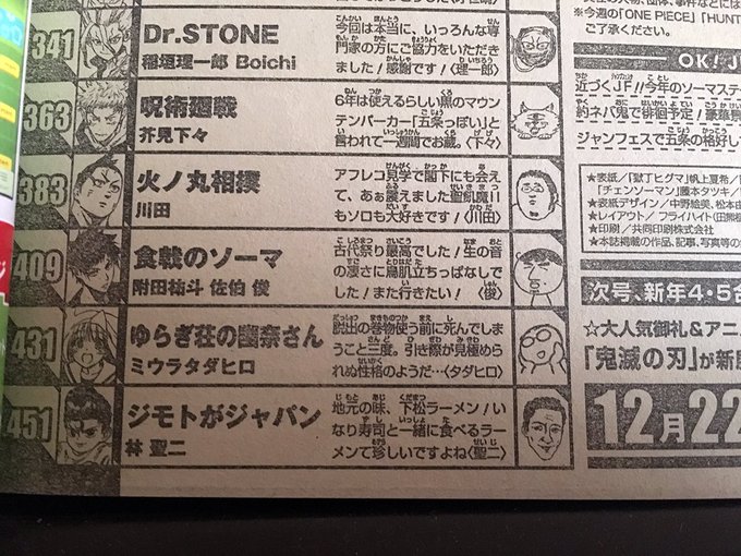 【嬉】少年ジャンプで連載中の漫画「食戟のソーマ」の作画をされている佐伯俊さんが #古代祭り にいらっしゃっていたようで、 【嬉】少年ジャンプで連載中の漫画「食戟のソーマ」の作画をされている佐伯俊さんが #古代祭り にいらっしゃっていたようで、