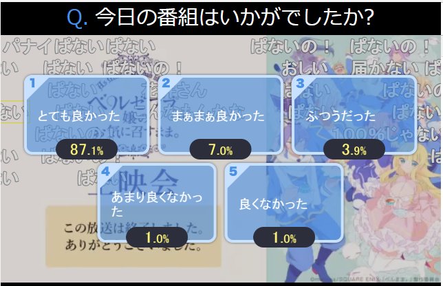 【ニコ生】「ベルゼブブ嬢のお気に召すまま。」10話上映会 アンケート結果 #ベルまま初下がりだが87台安定だな恋心入っ 【ニコ生】「ベルゼブブ嬢のお気に召すまま。」10話上映会 アンケート結果 #ベルまま初下がりだが87台安定だな恋心入っ