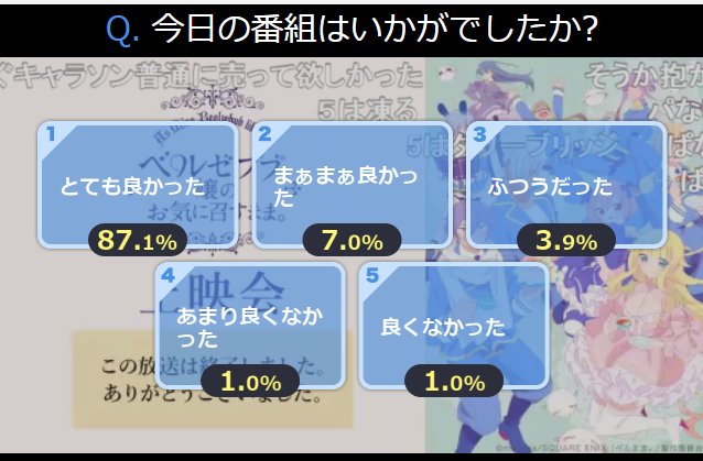 【ニコ生】「ベルゼブブ嬢のお気に召すまま。」10話上映会アンケート結果 … #ベルまま 【ニコ生】「ベルゼブブ嬢のお気に召すまま。」10話上映会アンケート結果 … #ベルまま