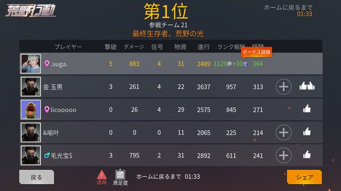 今日のドン勝と君の名は。 今日のドン勝と君の名は。