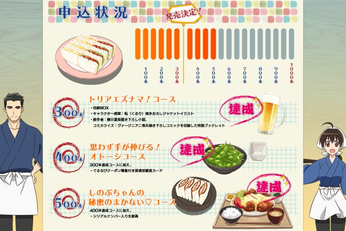 ついに500本達成‼️👏👏👏『しのぶちゃんの秘密のまかない♡コース』にクラスアップ✨ご購入下さった皆様全員にシリアルナン ついに500本達成‼️👏👏👏『しのぶちゃんの秘密のまかない♡コース』にクラスアップ✨ご購入下さった皆様全員にシリアルナン