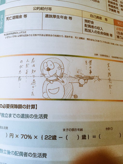 ドラえもんの落書き①続きを描いてみた前のも合わせて載せるよ ドラえもんの落書き①続きを描いてみた前のも合わせて載せるよ