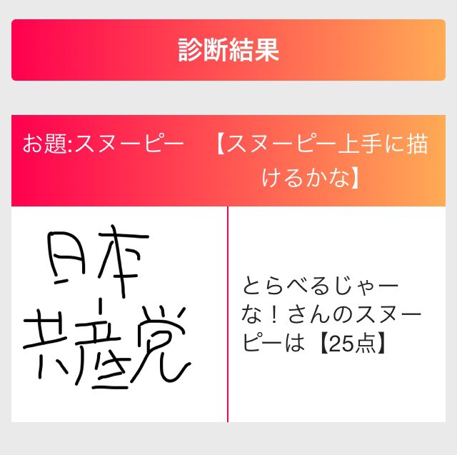 俺の書いたスヌーピーより、日本共産党のほうがスヌーピーに似てるとよ。 俺の書いたスヌーピーより、日本共産党のほうがスヌーピーに似てるとよ。
