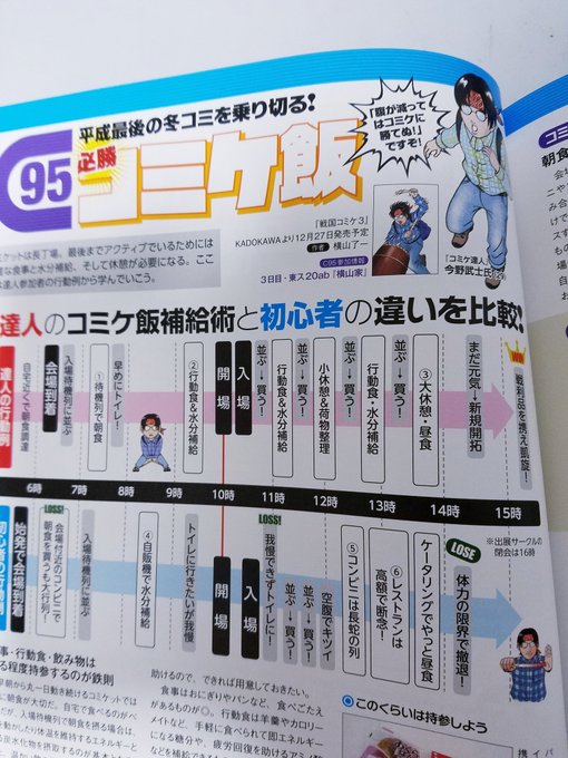 ただいま発売中のコミケPlusにて、「C95必勝コミケ飯」という企画で戦国コミケのタケシとガッツリコラボしております!冬 ただいま発売中のコミケPlusにて、「C95必勝コミケ飯」という企画で戦国コミケのタケシとガッツリコラボしております!冬