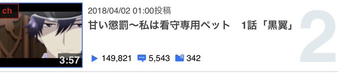 いまみてみたら、2位になっておりました🙌#甘い懲罰 #看守 #ニコニコ動画 いまみてみたら、2位になっておりました🙌#甘い懲罰 #看守 #ニコニコ動画