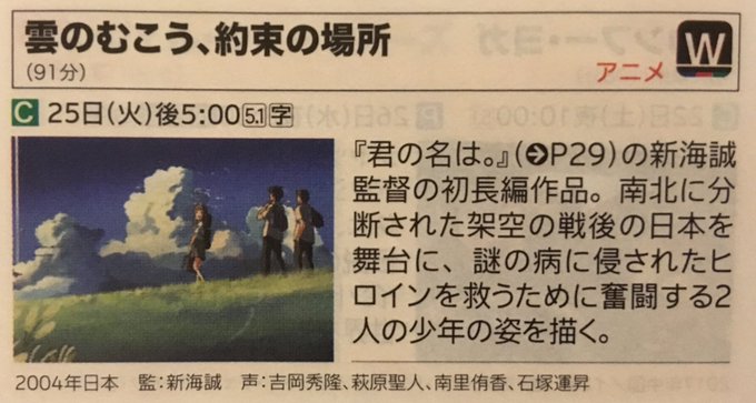 【今年最後の再放送】BS WOWOW シネマ12/25〜29 (5夜連続 )特集:「君の名は。」と新海誠監督の世界25( 【今年最後の再放送】BS WOWOW シネマ12/25〜29 (5夜連続 )特集:「君の名は。」と新海誠監督の世界25(