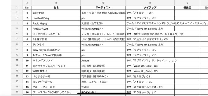 #ヨメクリ お疲れ様でした!とりあえず、僕が35分間で1番言いたかったことは「恋愛ラボ」は最高の百合アニメってことです #ヨメクリ お疲れ様でした!とりあえず、僕が35分間で1番言いたかったことは「恋愛ラボ」は最高の百合アニメってことです