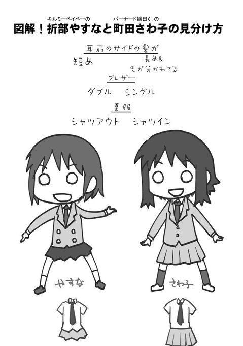 キルミーベイベーの折部やすな と バーナード嬢曰く。の町田さわ子 の見分け方の図です#ド嬢 #キルミーベイベー キルミーベイベーの折部やすな と バーナード嬢曰く。の町田さわ子 の見分け方の図です#ド嬢 #キルミーベイベー