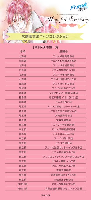 【Hopeful Birthday《凛》缶バッジコレクション2/2】店舗限定「缶バッジコレクション」販売期間は《1月25 【Hopeful Birthday《凛》缶バッジコレクション2/2】店舗限定「缶バッジコレクション」販売期間は《1月25