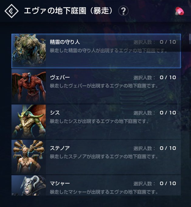 ボスレイドのボス能力値自体は一律ですが攻撃方法の違いで強さが異なります。精霊の守り人 魔物タイプだから一番倒しやすい。 ボスレイドのボス能力値自体は一律ですが攻撃方法の違いで強さが異なります。精霊の守り人 魔物タイプだから一番倒しやすい。