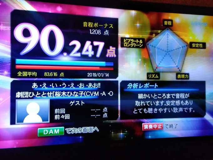 ひなこのーとOPED両方90は取れんやけどそれ以上はきびい ひなこのーとOPED両方90は取れんやけどそれ以上はきびい