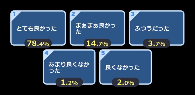 【ニコ生タイムシフト視聴中(2019/01/13 22:30放送)】「グラゼニ」14話上映会 #グラゼニ 【ニコ生タイムシフト視聴中(2019/01/13 22:30放送)】「グラゼニ」14話上映会 #グラゼニ